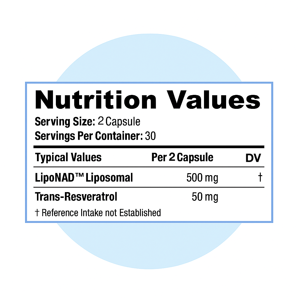 Nurecover® Reines NAD+ mit Resveratrol 500mg Kapseln - nurecover