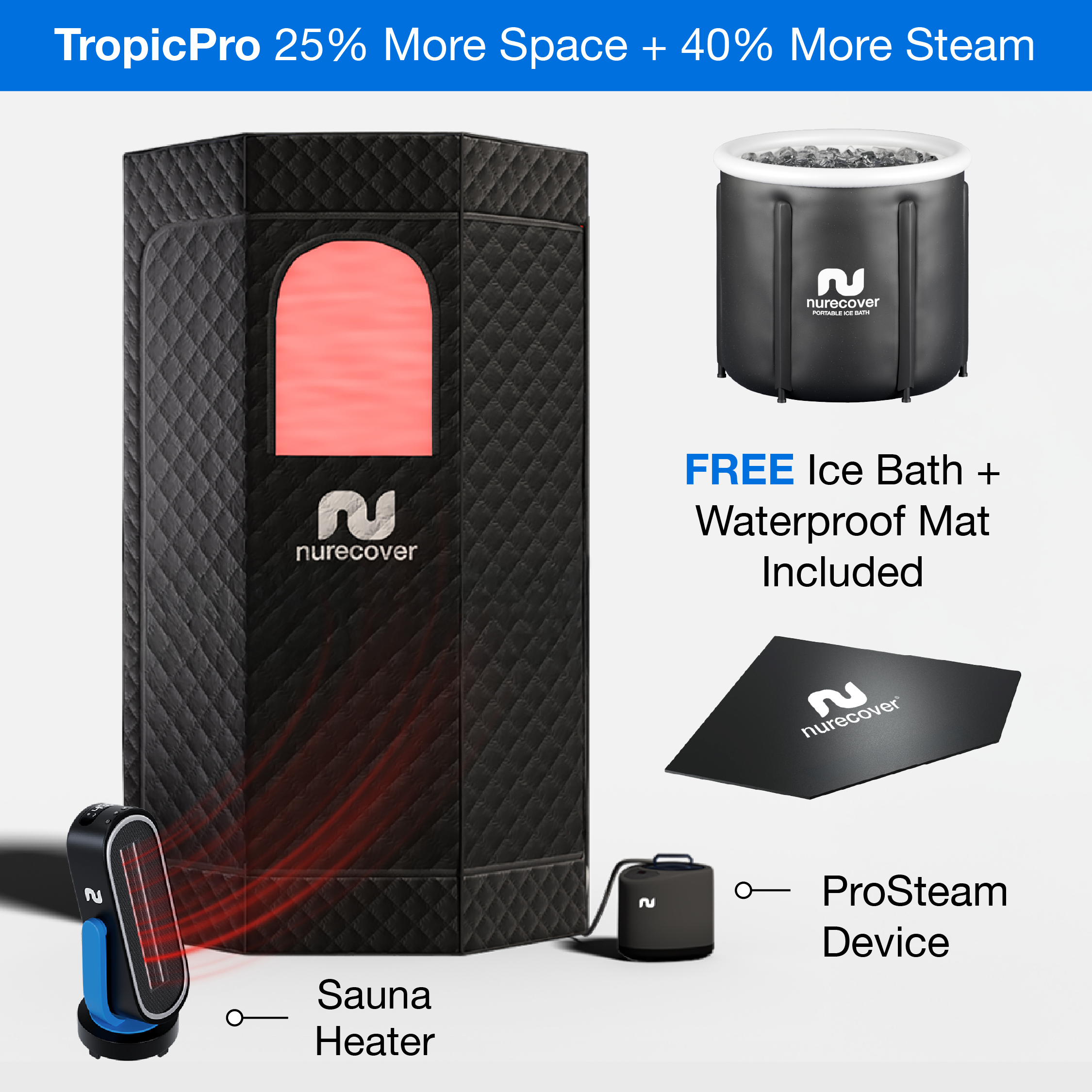nurecover Elite Recovery Bundle (Sauna + Eisbad) - nurecover
