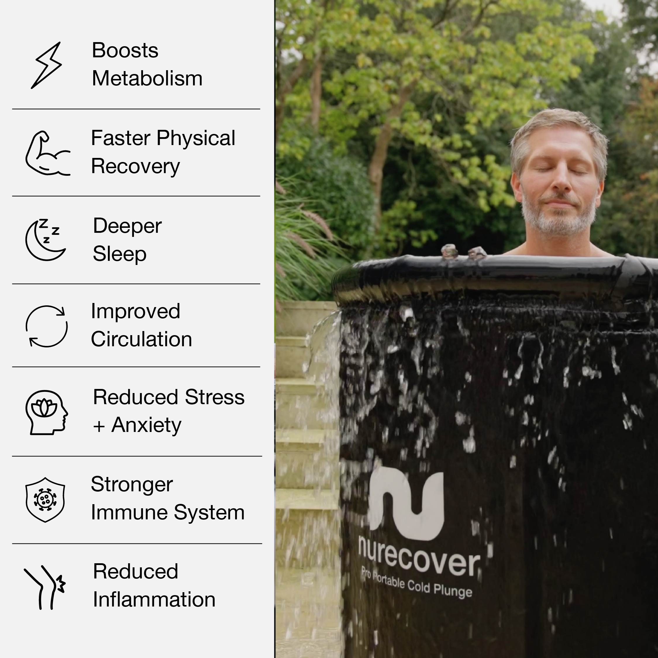 Pod-Eisbad - nurecover