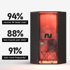 Sauna® - nurecover