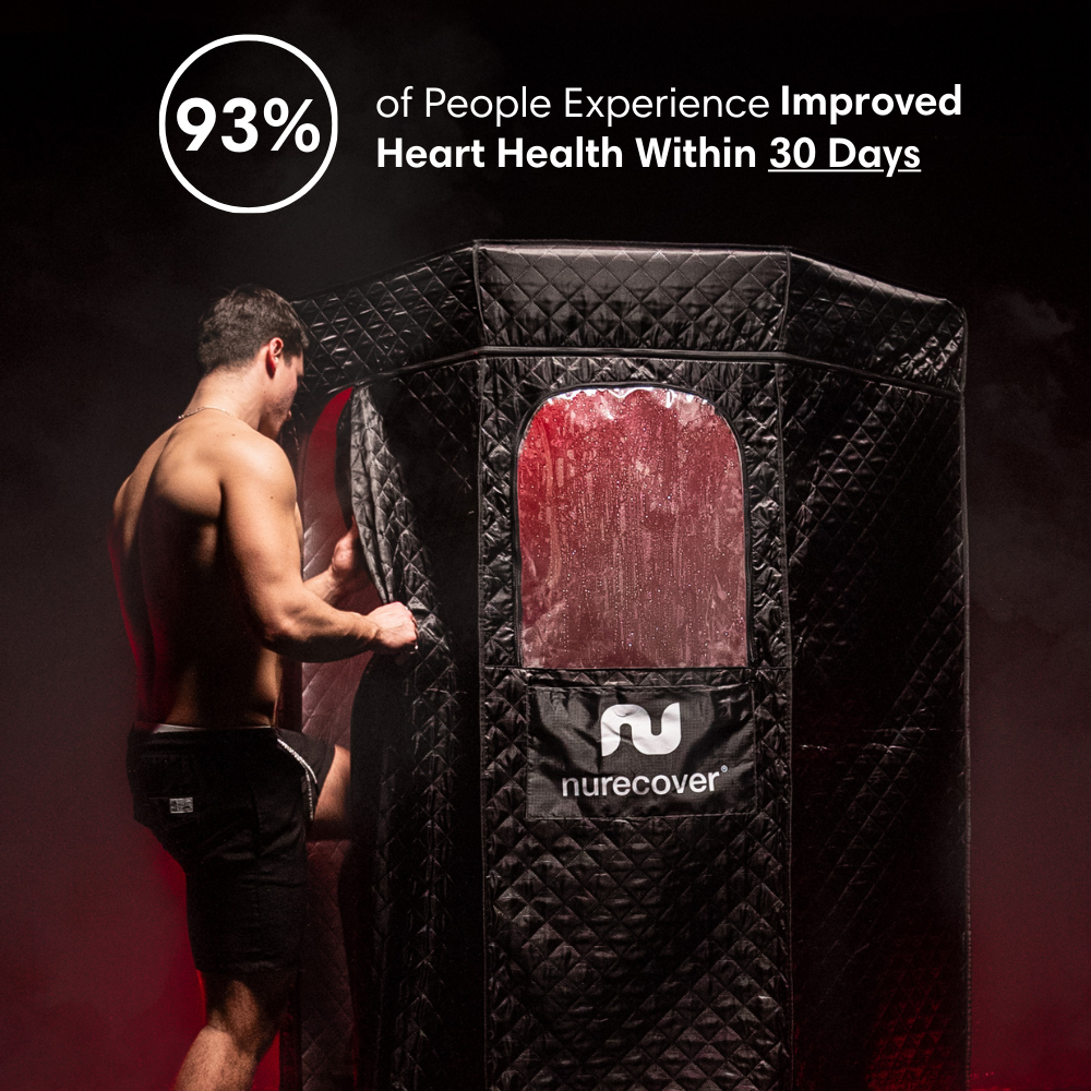 Bundle SaunaPro + PodPro