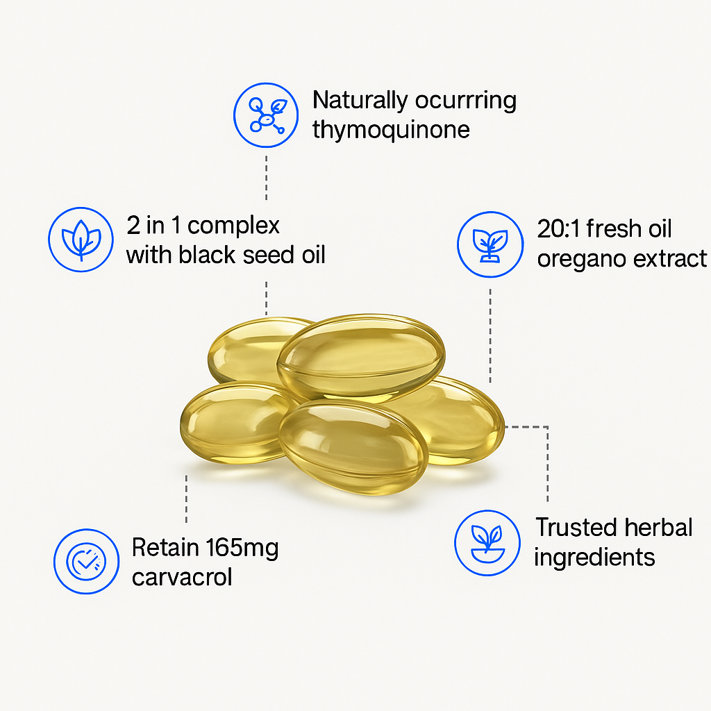 Nurecover® Oreganoöl Weichkapseln