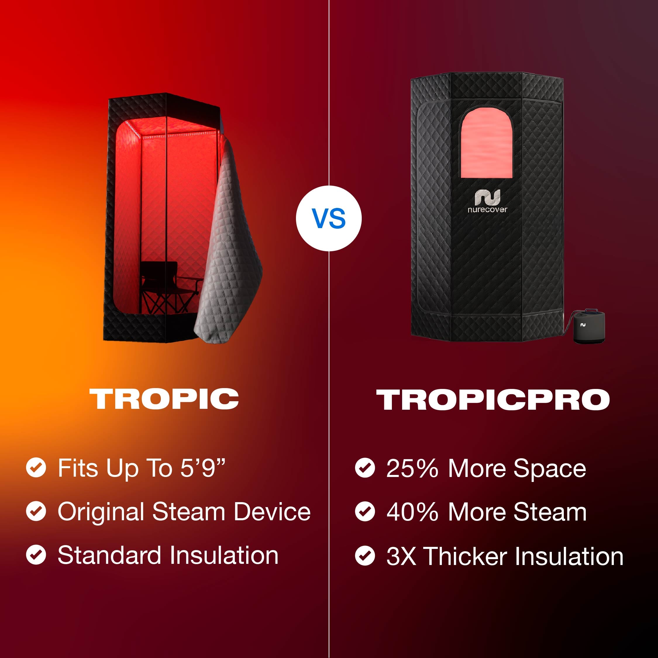 nurecover Tropic® Heimsauna + Eisbad