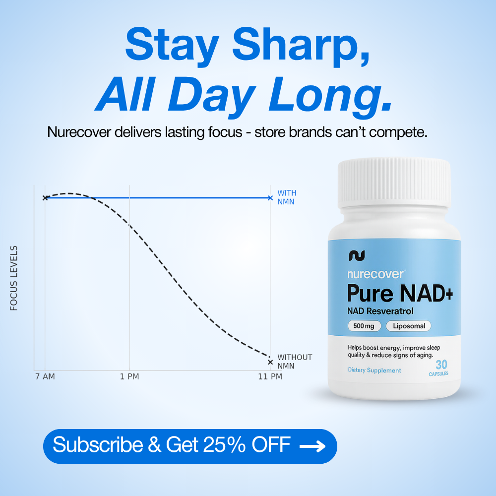 Nurecover® Reines NAD+ mit Resveratrol 500mg Kapseln
